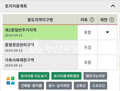 부산 해운대구 중동 주건축물제1동 상가매매>해운대구 중동 상가매매 및 임대 달맞이길 80평 1층상가 급매 매매 매물번호 10151 사진 10
