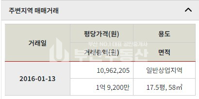 부산 동구 초량동 동구 초량동 건물매매/육거리인근 4층상가건물 48평 부산역역세권 매매 매물번호 10152 사진 6