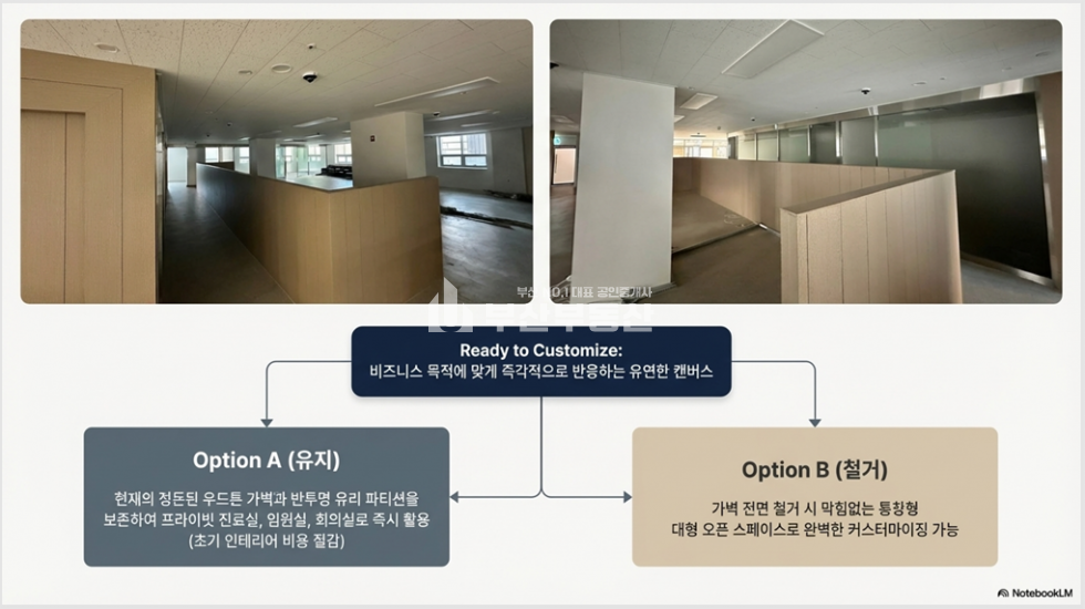부산 동래구 온천동 부산 동래역 사무실임대>동래역인근 100평대사무실 월세 매물번호 10350 사진 13
