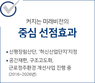 부산 사하구 신평동 493 부산시 사하구 신평동 신평동 펜타플렉스 공장분양- 부산공장분양 사하구공장분양 동매역초역세권공장분양 펜타플렉스 분양 매물번호 10042 사진 6
