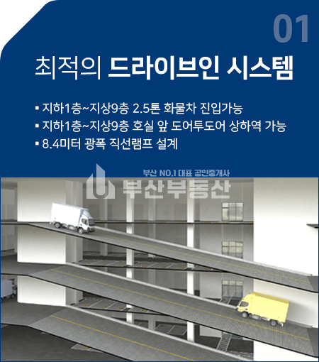 부산 사하구 신평동 493 부산시 사하구 신평동 신평동 펜타플렉스 공장분양- 부산공장분양 사하구공장분양 동매역초역세권공장분양 펜타플렉스 분양 매물번호 10042 사진 9
