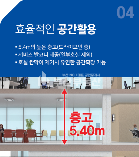 부산 사하구 신평동 493 부산시 사하구 신평동 신평동 펜타플렉스 공장분양- 부산공장분양 사하구공장분양 동매역초역세권공장분양 펜타플렉스 분양 매물번호 10042 사진 12