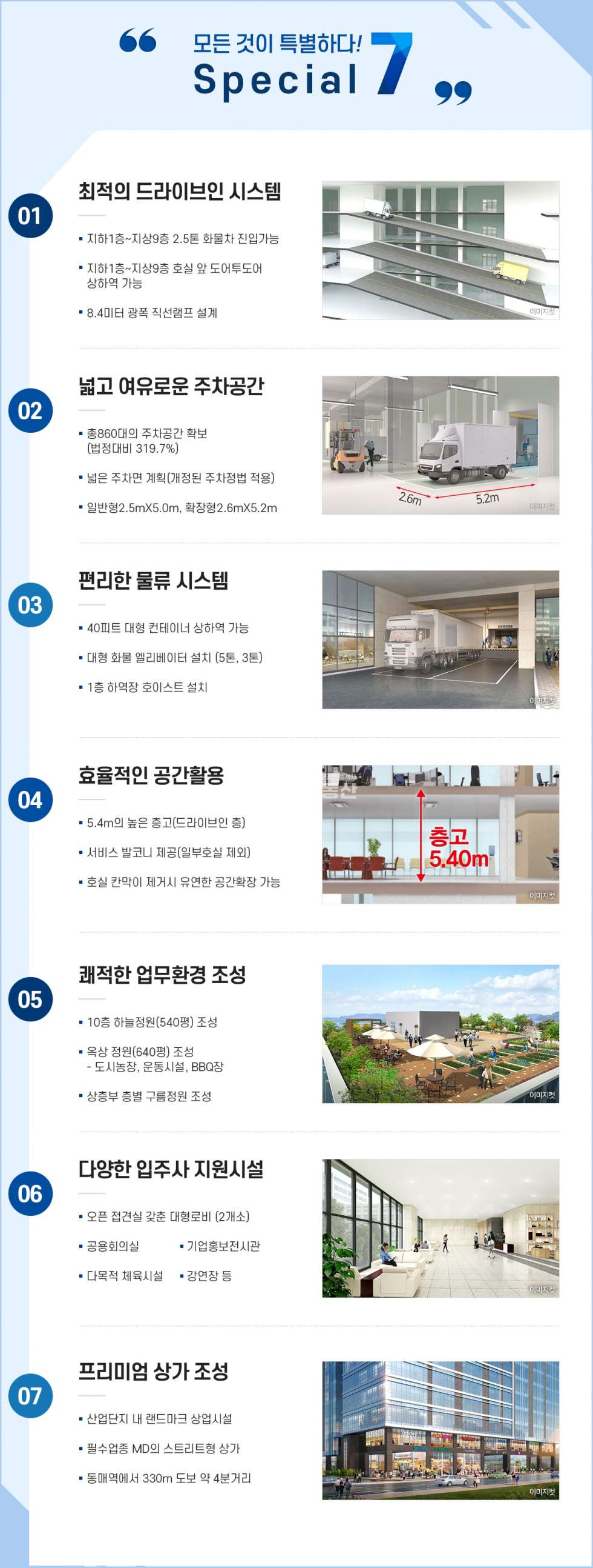 부산 사하구 신평동 493 부산시 사하구 신평동 신평동 펜타플렉스 공장분양- 부산공장분양 사하구공장분양 동매역초역세권공장분양 펜타플렉스 분양 매물번호 10042 사진 24