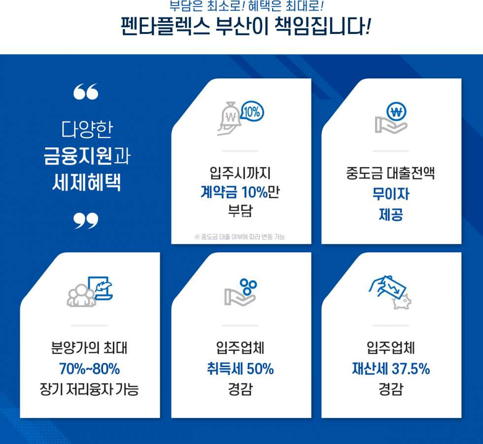 부산 사하구 신평동 493 부산시 사하구 신평동 신평동 펜타플렉스 공장분양- 부산공장분양 사하구공장분양 동매역초역세권공장분양 펜타플렉스 분양 매물번호 10042 사진 29