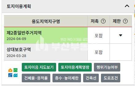 부산 부산진구 가야동 부산진구 가야동 원룸건물매매 6억 매매 매물번호 10132 사진 8