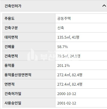 부산 부산진구 가야동 부산진구 가야동 원룸건물매매 6억 매매 매물번호 10132 사진 10