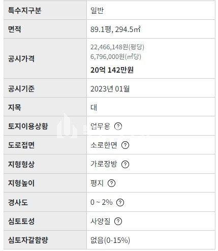 부산 동구 초량동 동구 초량동 부산역 바로옆 88p 역세권 5층상가건물매매 유동인구 다수 매매 매물번호 10134 사진 5