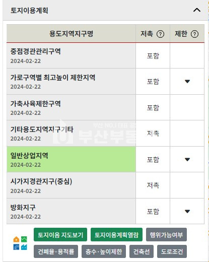 부산 동구 초량동 동구 초량동 부산역 바로옆 88p 역세권 5층상가건물매매 유동인구 다수 매매 매물번호 10134 사진 11