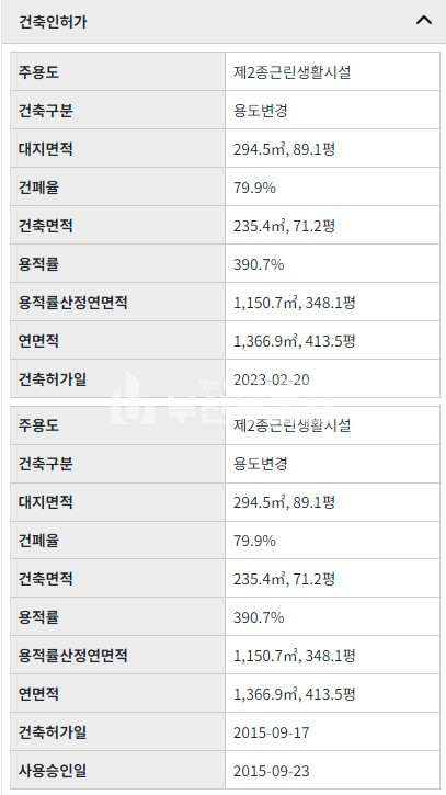 부산 동구 초량동 동구 초량동 부산역 바로옆 88p 역세권 5층상가건물매매 유동인구 다수 매매 매물번호 10134 사진 12
