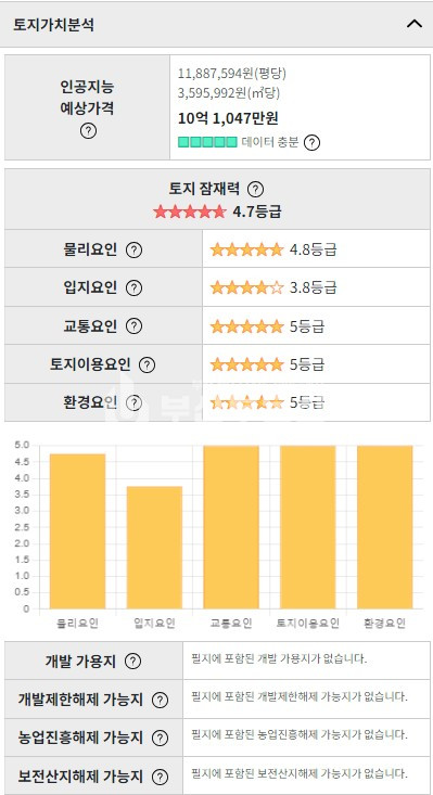 부산 수영구 광안동 주건축물제1동 수영구 광안동 공실없는 4층 다가구주택건물매매 역세권 매매 매물번호 10142 사진 5