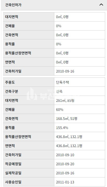 부산 수영구 광안동 주건축물제1동 수영구 광안동 공실없는 4층 다가구주택건물매매 역세권 매매 매물번호 10142 사진 8