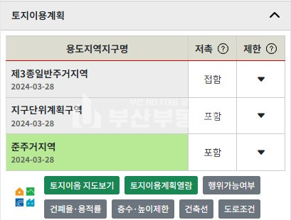 부산 연제구 거제동 연제구 거제리 상가건물매매 73p 매매 매물번호 10148 사진 7