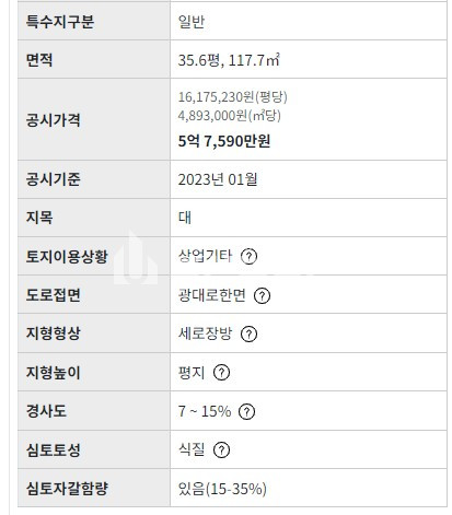 부산 부산진구 양정동 부산시 부산진구 양정동 대로변 상가건물매매 매매 매물번호 10053 사진 5