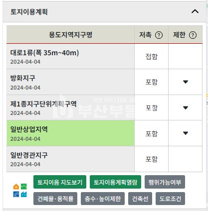 부산 부산진구 양정동 부산시 부산진구 양정동 대로변 상가건물매매 매매 매물번호 10053 사진 9
