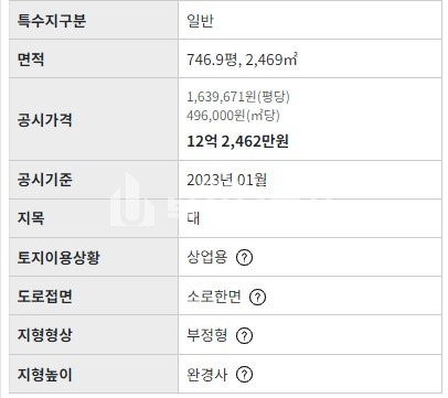 경남 거제시 장평동 건물매매>거 부산 거제시 장평동 대형 상가건물 매매 – 대지546평포함 건물 114평 거제도 3층상가건물매매 매매 매물번호 10159 사진 4