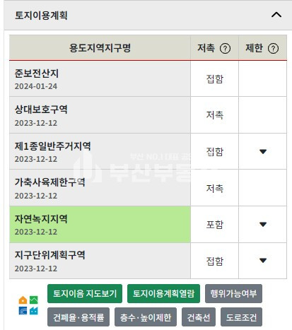 경남 거제시 장평동 건물매매>거 부산 거제시 장평동 대형 상가건물 매매 – 대지546평포함 건물 114평 거제도 3층상가건물매매 매매 매물번호 10159 사진 8