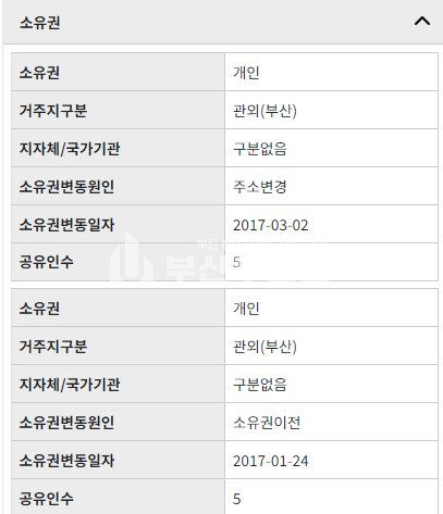 경남 거제시 장평동 건물매매>거 부산 거제시 장평동 대형 상가건물 매매 – 대지546평포함 건물 114평 거제도 3층상가건물매매 매매 매물번호 10159 사진 9