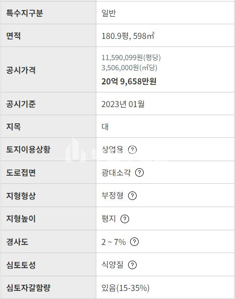 부산 금정구 청룡동 토지매매> 금정구 청룡동 토지매매 범어사역 초초역세권 도로변 카페 다이소 오피스텔 메디컬빌딩등등 신축건물부지 매매 매물번호 10130 사진 3