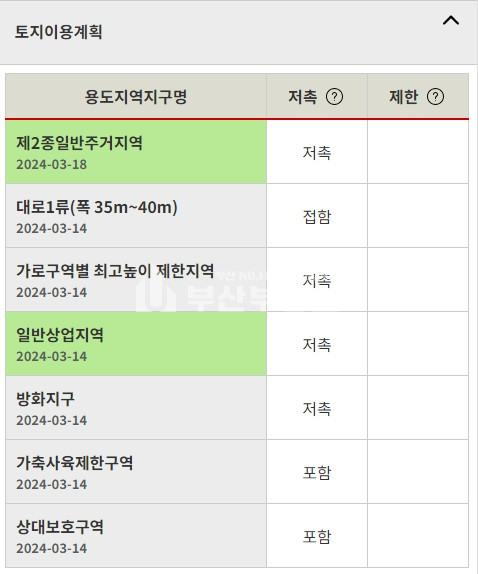 부산 금정구 청룡동 토지매매> 금정구 청룡동 토지매매 범어사역 초초역세권 도로변 카페 다이소 오피스텔 메디컬빌딩등등 신축건물부지 매매 매물번호 10130 사진 9