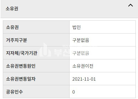 부산 금정구 청룡동 토지매매> 금정구 청룡동 토지매매 범어사역 초초역세권 도로변 카페 다이소 오피스텔 메디컬빌딩등등 신축건물부지 매매 매물번호 10130 사진 10