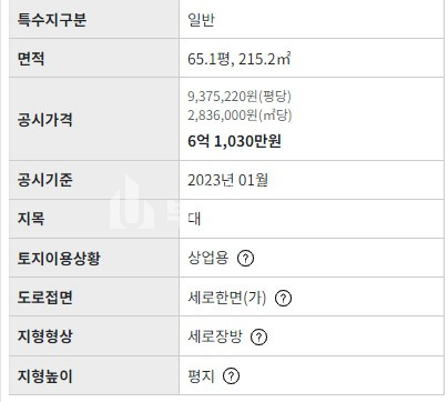 부산 동구 범일동 부산호텔매매>부산 동구 범일동 호텔매매 /범일역 자유시장인근 성업중 매매 매물번호 10096 사진 3