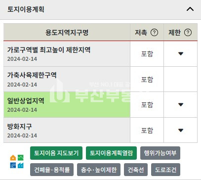 부산 동구 범일동 부산호텔매매>부산 동구 범일동 호텔매매 /범일역 자유시장인근 성업중 매매 매물번호 10096 사진 9