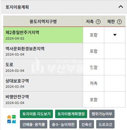 부산 사하구 하단동 건물매매>사하구 하단동 건물매매/6층상가주택건물 해바라기공원 바로옆 매매 매물번호 10144 사진 9